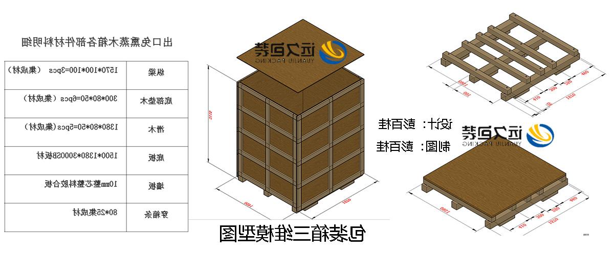 <a href='http://i1ko.js-hxtz.com'>买球平台</a>的设计需要考虑流通环境和经济性